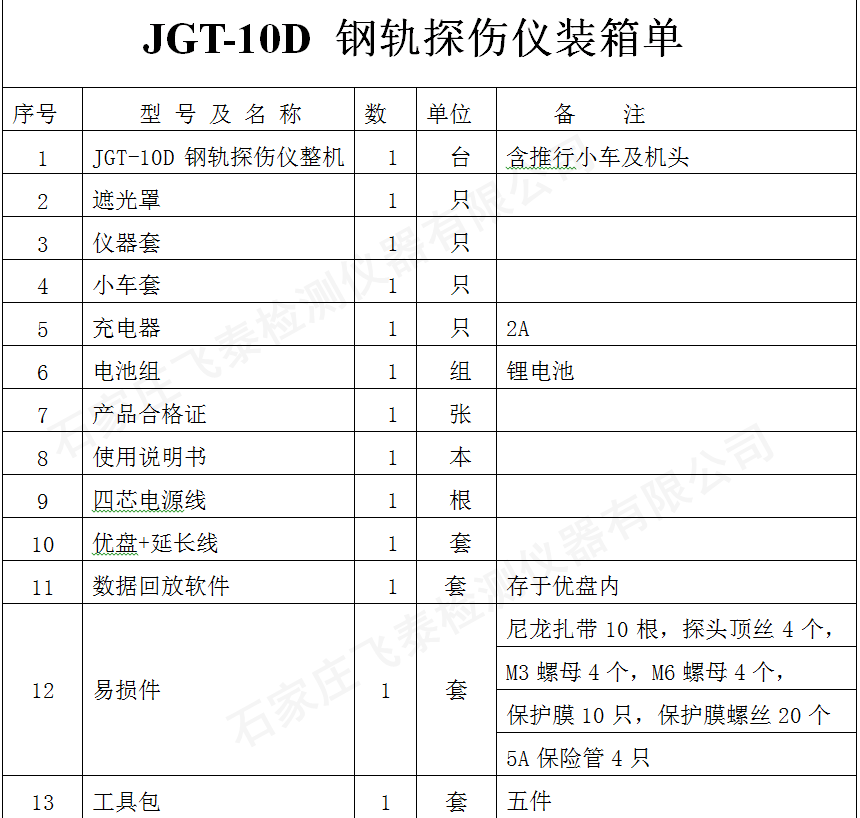 JGT-10D数字式小型钢轨超声波探伤仪表单
