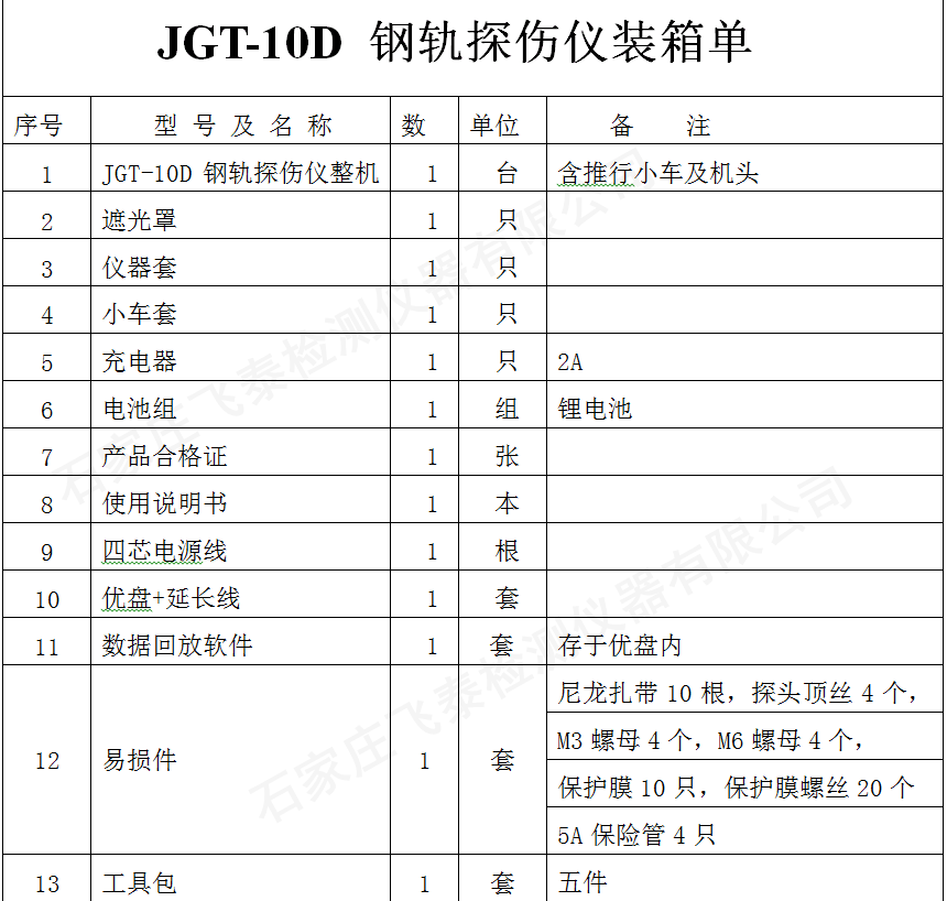 QQ鍥剧墖20201102164105_鍓湰.png