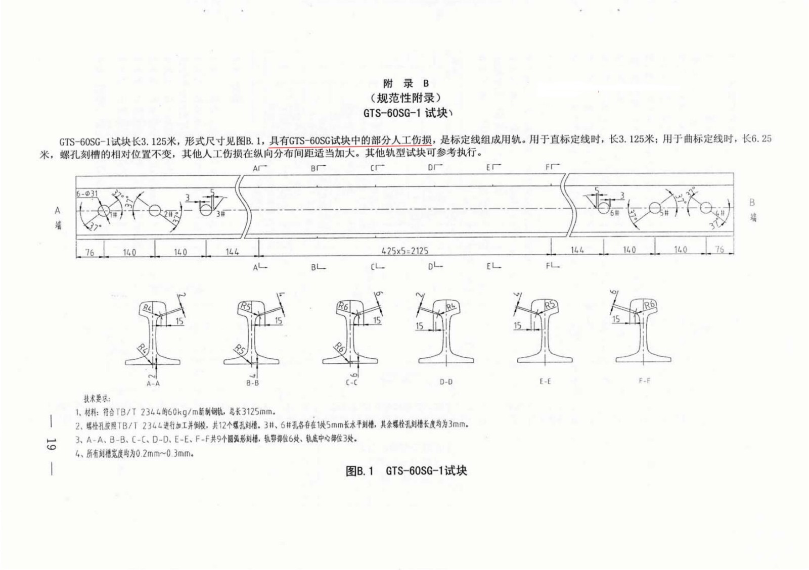 20170221 涓浗閾佽矾鎬诲叕鍙稿叧浜庡嵃鍙戙€婂弻杞ㄥ紡閽㈣建瓒呭０娉㈡帰浼や华鏆傝鎶€鏈潯浠躲€嬬殑閫氱煡锛圱J GW 157-2017锛夈€愰搧鎬昏繍[2017]31鍙枫€戯紙娉ㄨВ鐗堬級_18.jpg